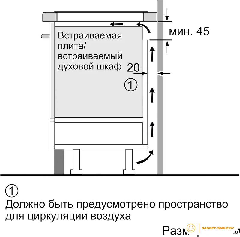 Варочная панель Bosch PUE611BB5E