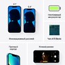 Apple iPhone 13 128GB Синий